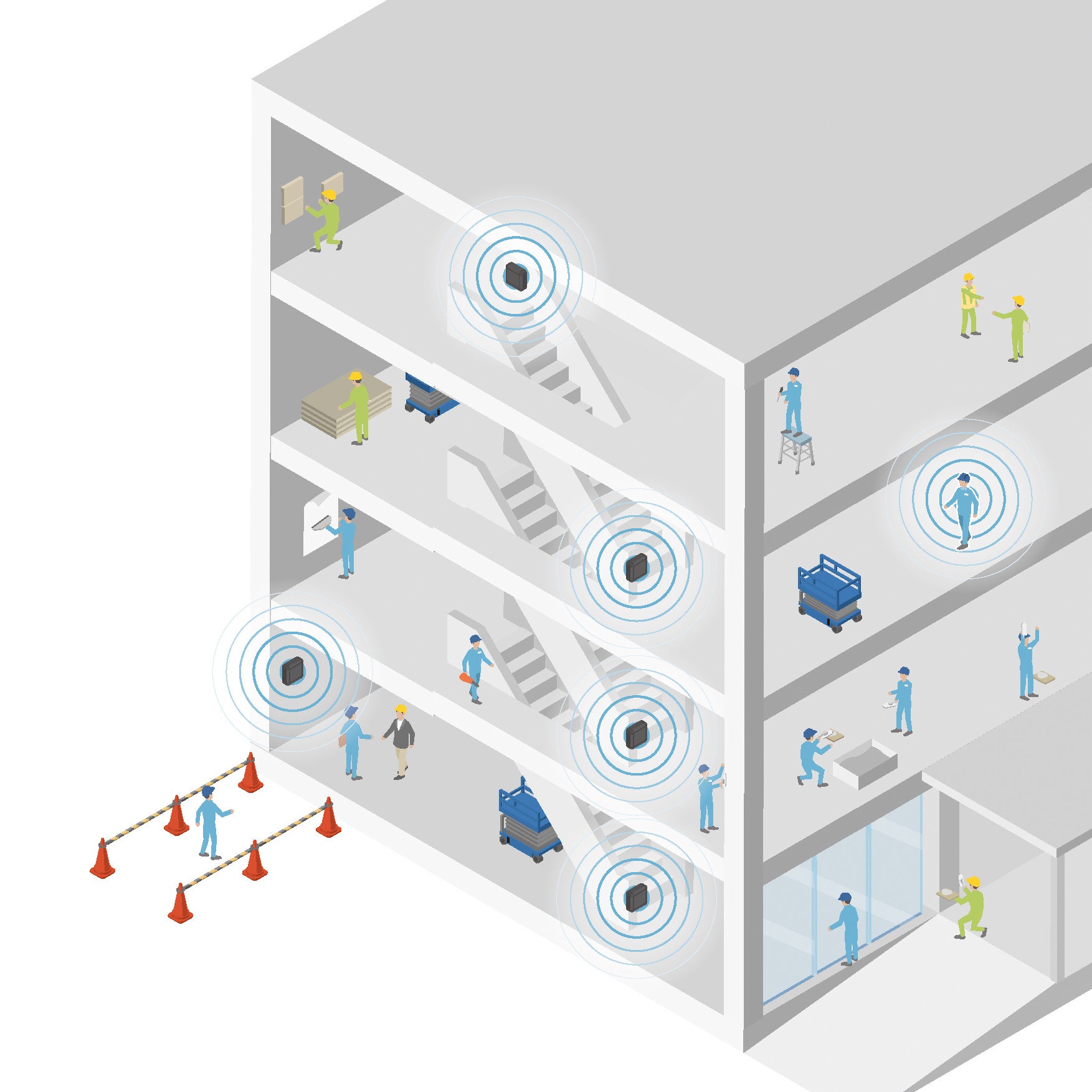 現場で働くヒトの位置を把握