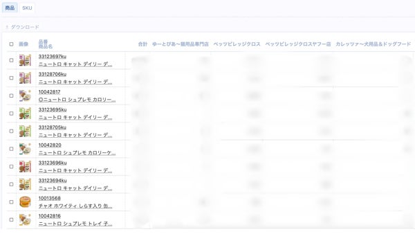 店舗別売上ダッシュボード画面