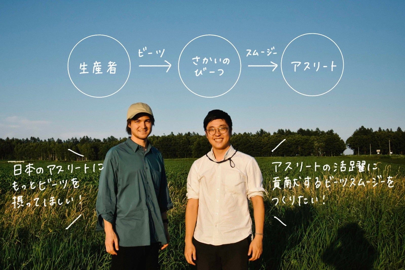 創業メンバー（クラウドファンディングページより）