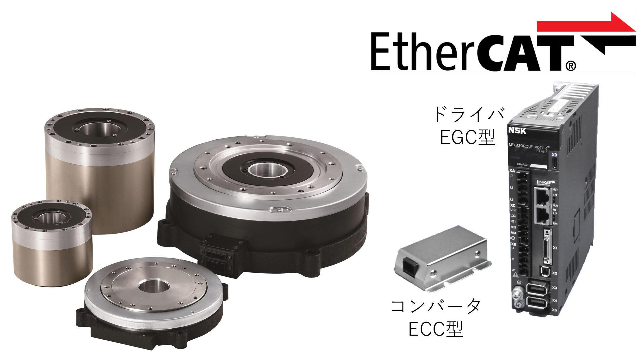 メガトルクモータ™用 EtherCAT®対応ドライバを市場投入
