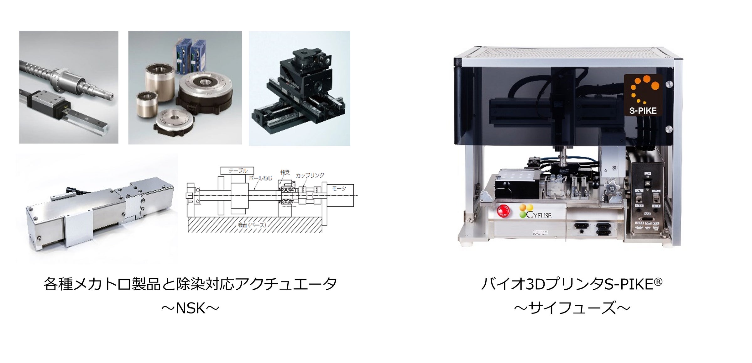 日本精工株式会社及び株式会社サイフューズ 再生・細胞医療分野における製品製造工程の自動化へ向けた新技術開発に成功