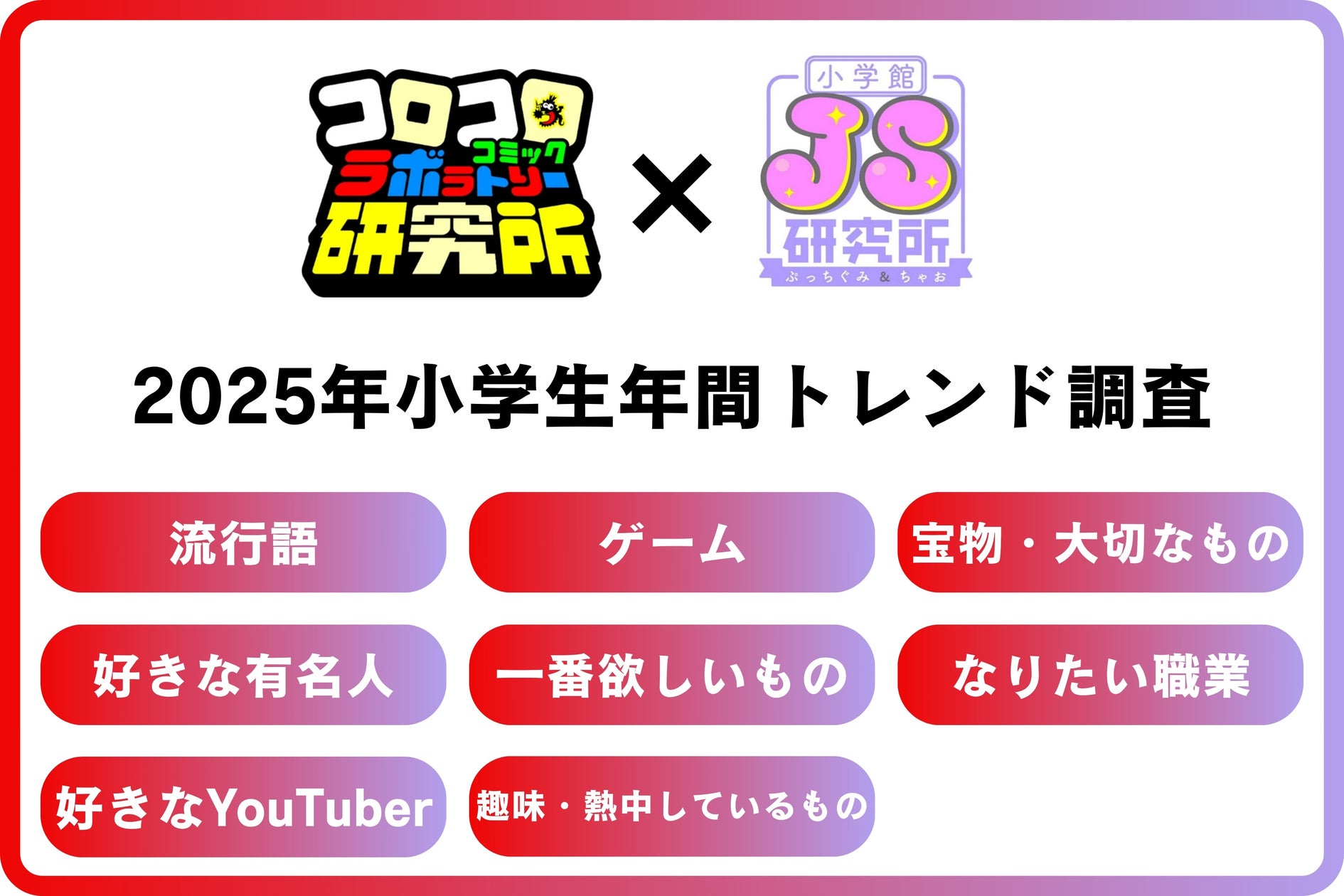 小学生トレンド2025!流行語は?なりたい職業は? 小学生トレンド2025!流行語は?なりたい職業は?