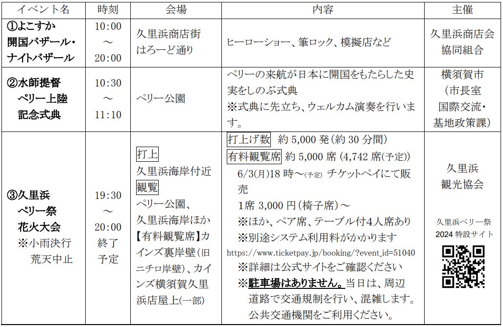 2024久里浜ペリー祭』有料観覧席を「チケットペイ」にて申し込み 2024久里浜ペリー祭』有料観覧席を「チケットペイ」にて申し込み