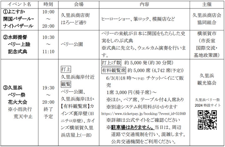 7月13日 久里浜ペリー祭花火大会 カインズ裏(旧ニチロ岸壁)椅子 7月13日 久里浜ペリー祭花火大会 カインズ裏(旧ニチロ岸壁)椅子