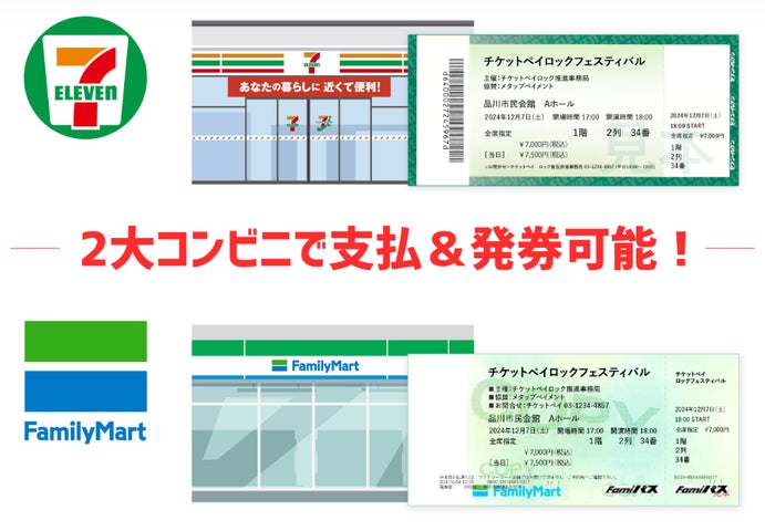 株式会社メタップスペイメントが、コンビニ支払&紙チケット発券API 株式会社メタップスペイメントが、コンビニ支払&紙チケット発券API