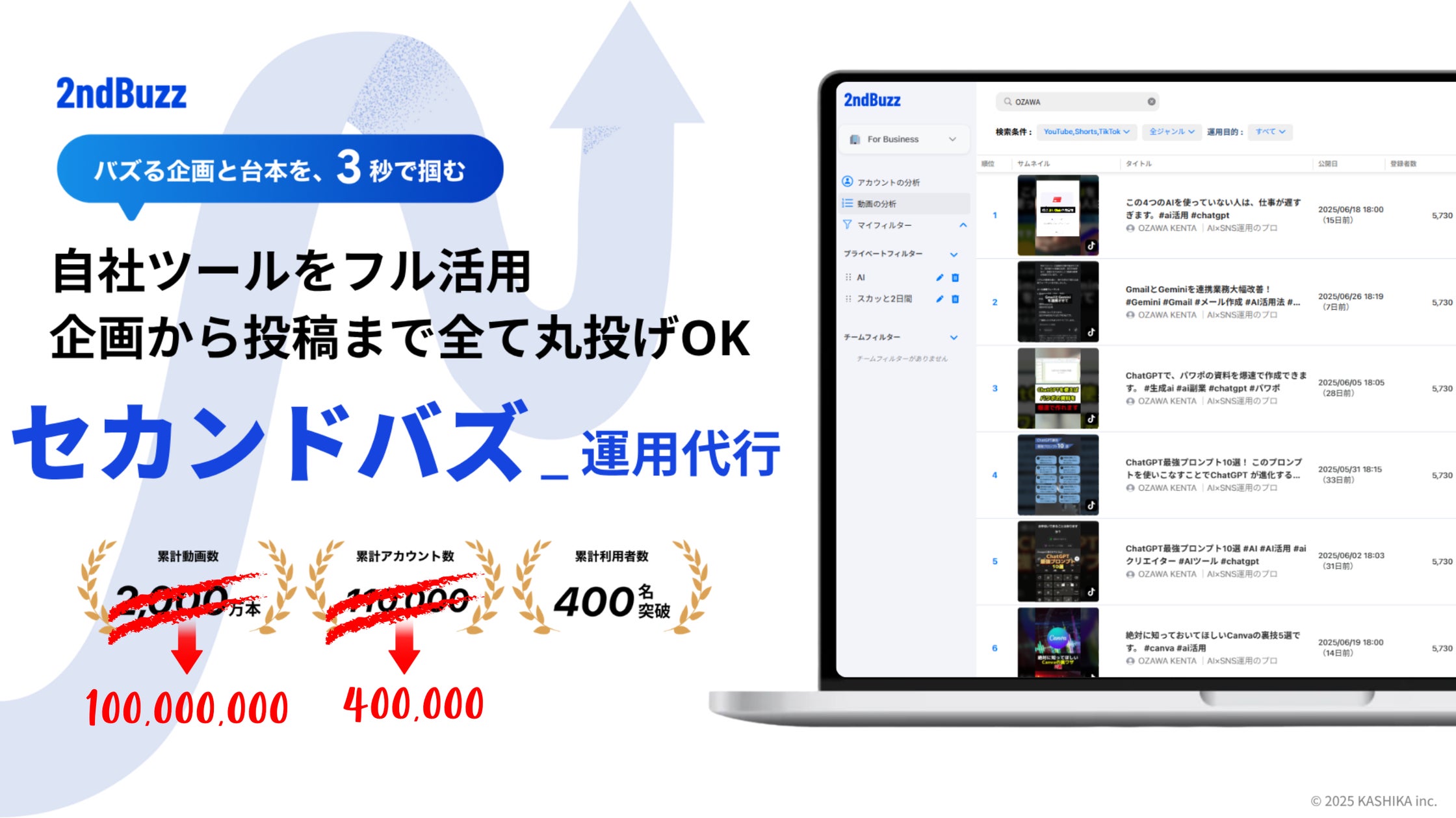 画像が削除されました