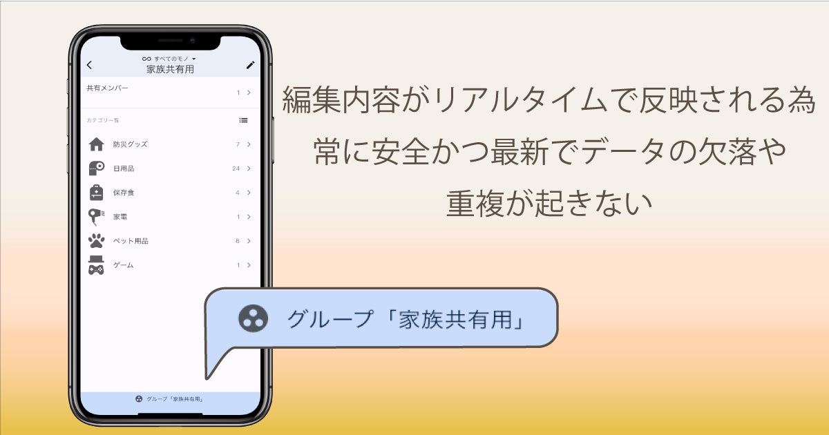 共有画面