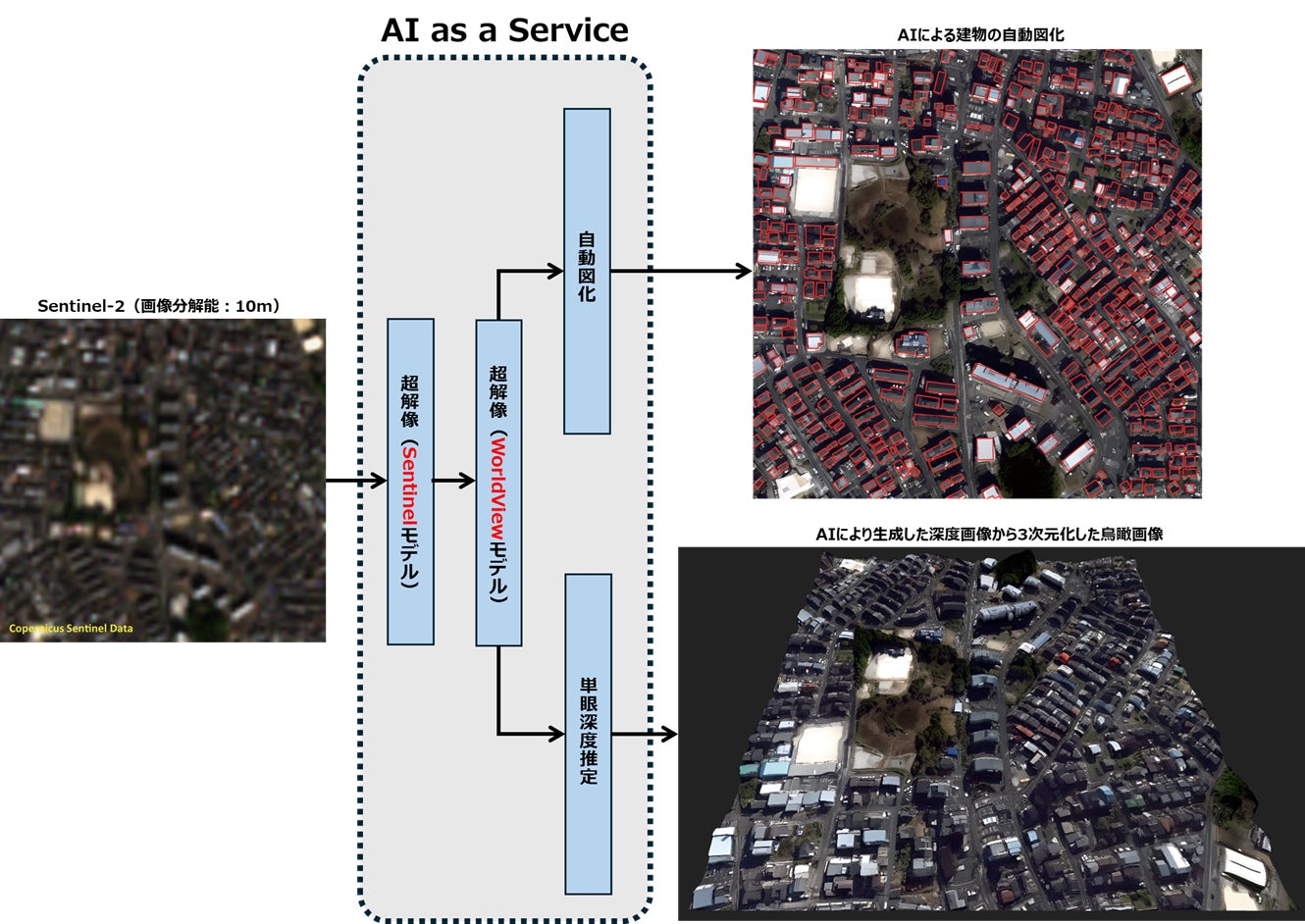 画像が削除されました