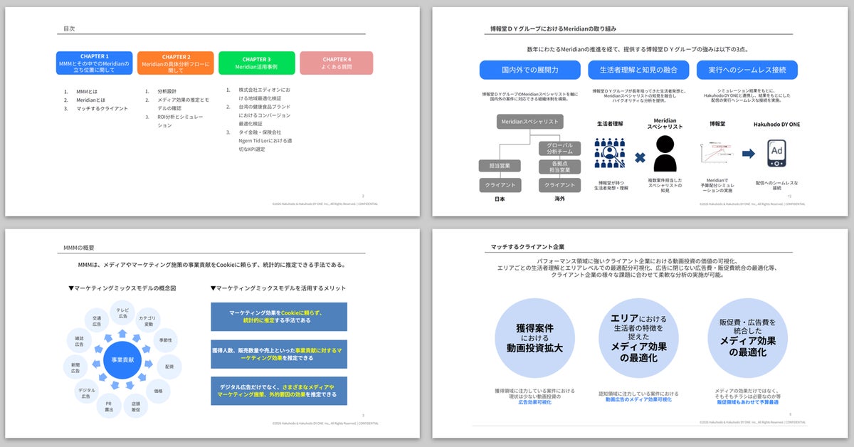 「Meridian Playbook Ver.1.0」の一部ページ
