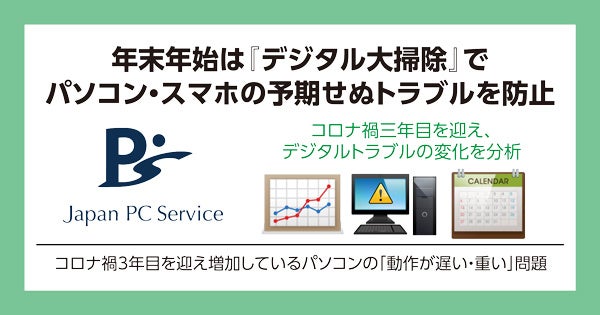 デジタル大掃除