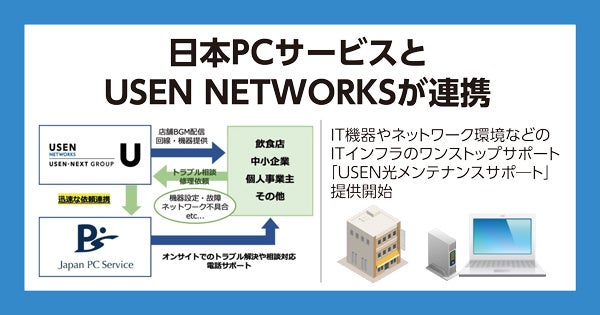 日本ＰＣサービスとUSENが連携