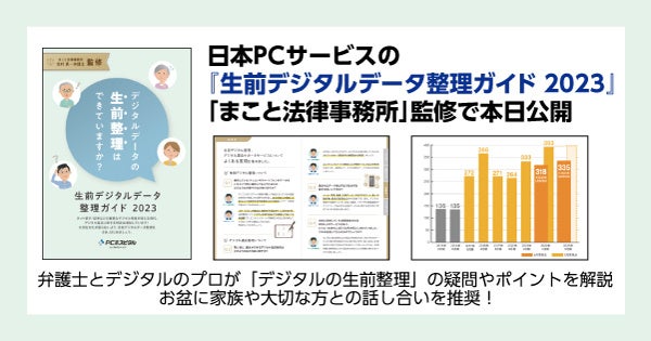 生前デジタルデータ整理ガイド配信開始