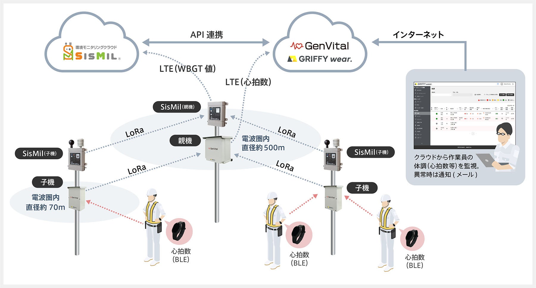 【中古】 熱媒システムハンドブック/工業調査会/綜研化学株式会社 熱媒システムハンドブック | 綜研化学 |本 | 通販 | Amazon