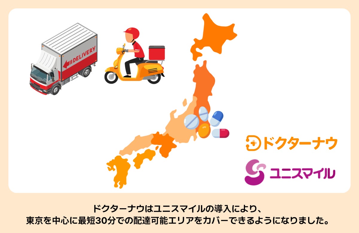 ドクターナウ、日本国内のオンライン診療及び薬の配達サービスを大幅に拡大