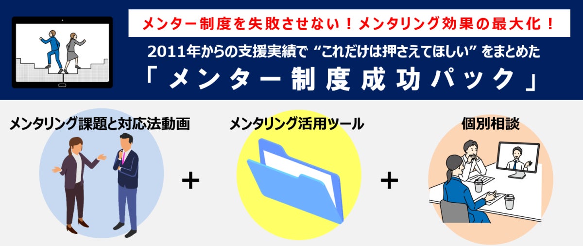 メンター制度を失敗させない!メンタリング効果の最大化!15年間の支援 メンター制度を失敗させない!メンタリング効果の最大化!15年間の支援