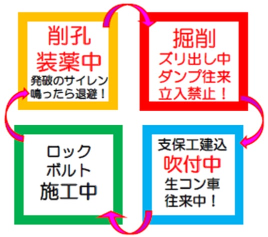 画像が削除されました