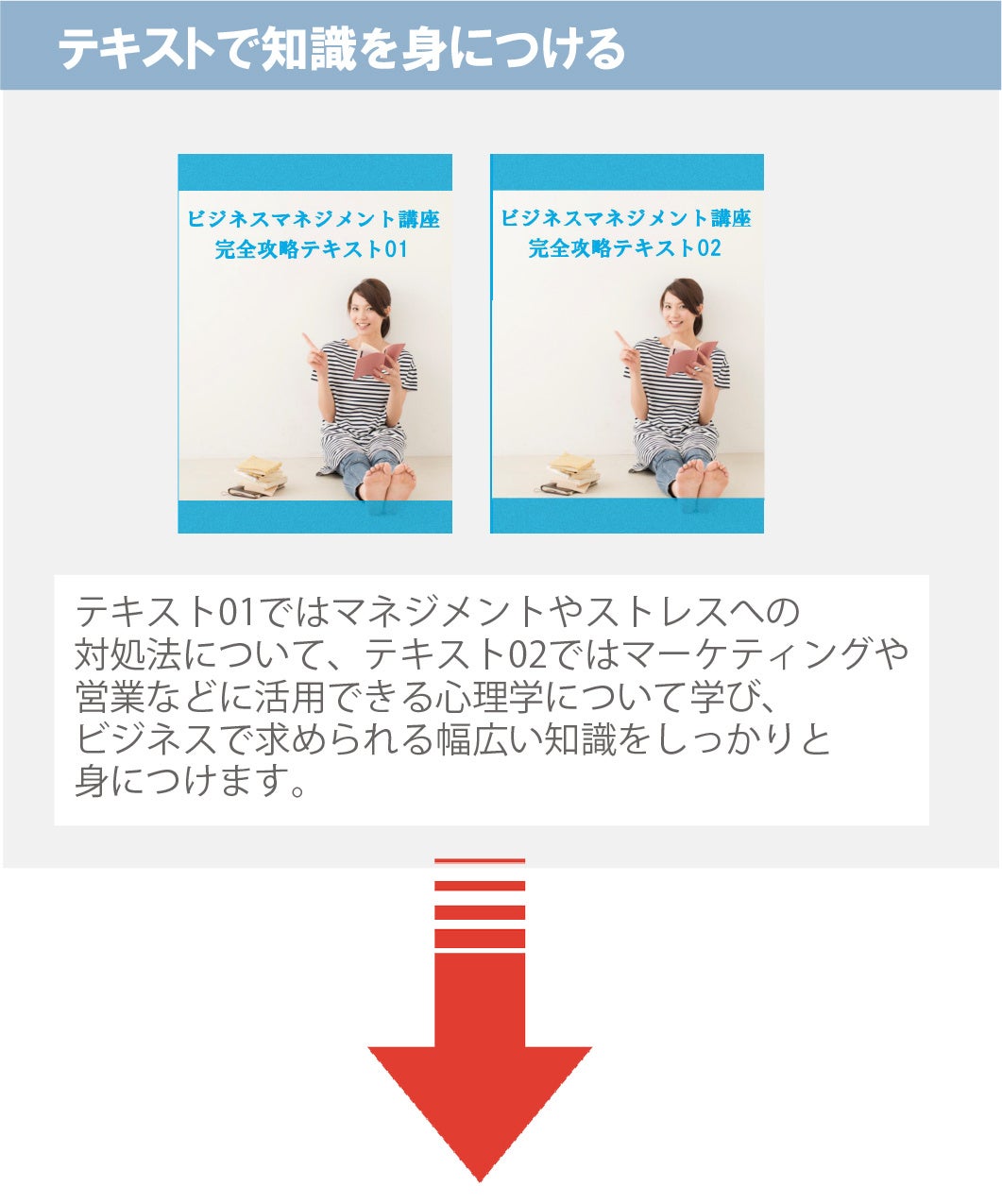 資格取得は通信講座の老舗「諒設計アーキテクトラーニング