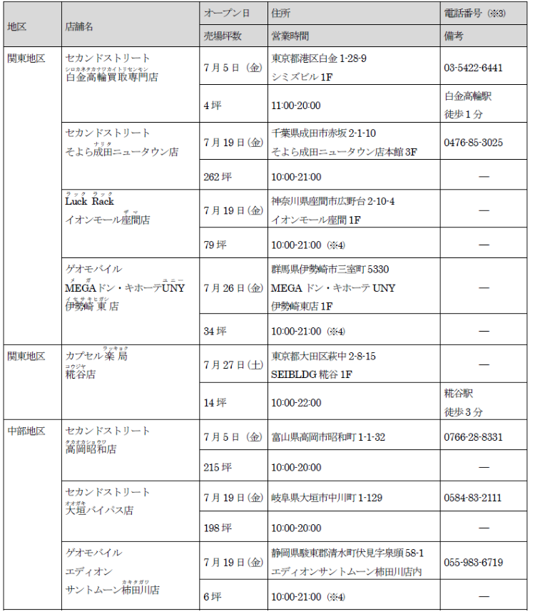 ゲオグループ2024年7月新規出店のお知らせ | 株式会社ゲオ
