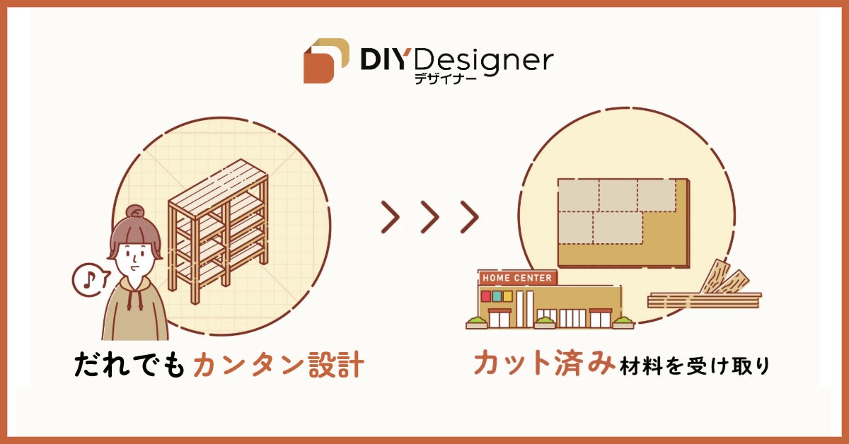 DIYの常識が変わる!「DIY Designer」がJAPAN DIY HOMECENTER SHOW 2025に2年連続で出展
