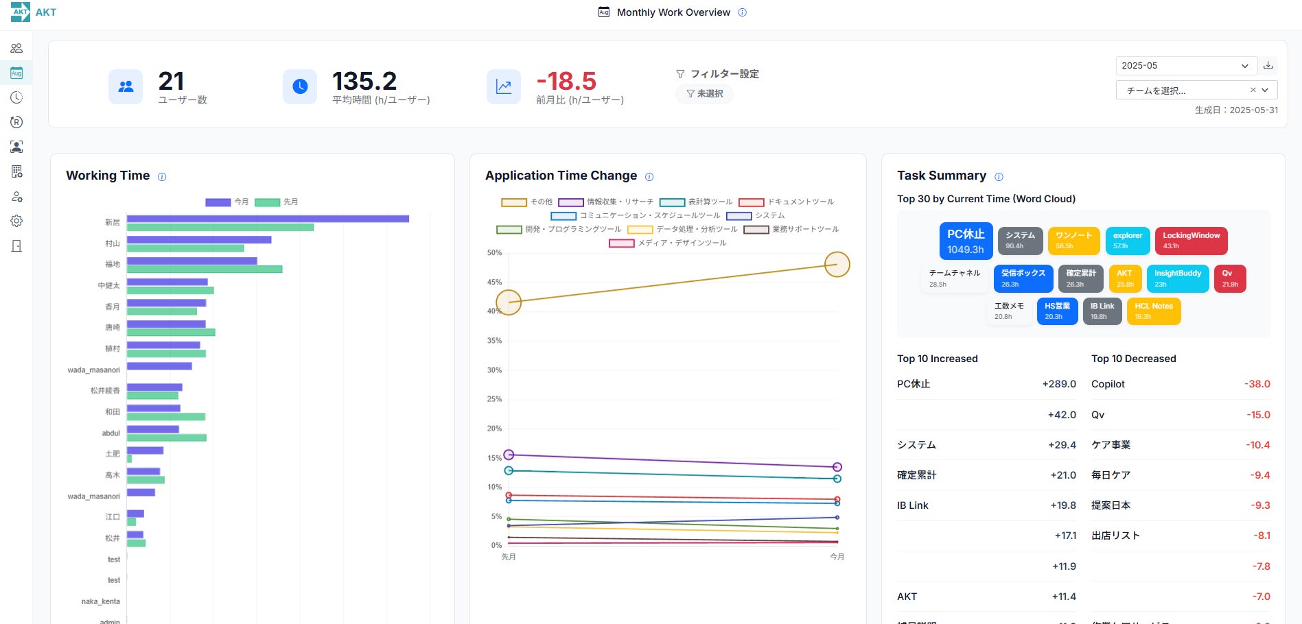 画像が削除されました