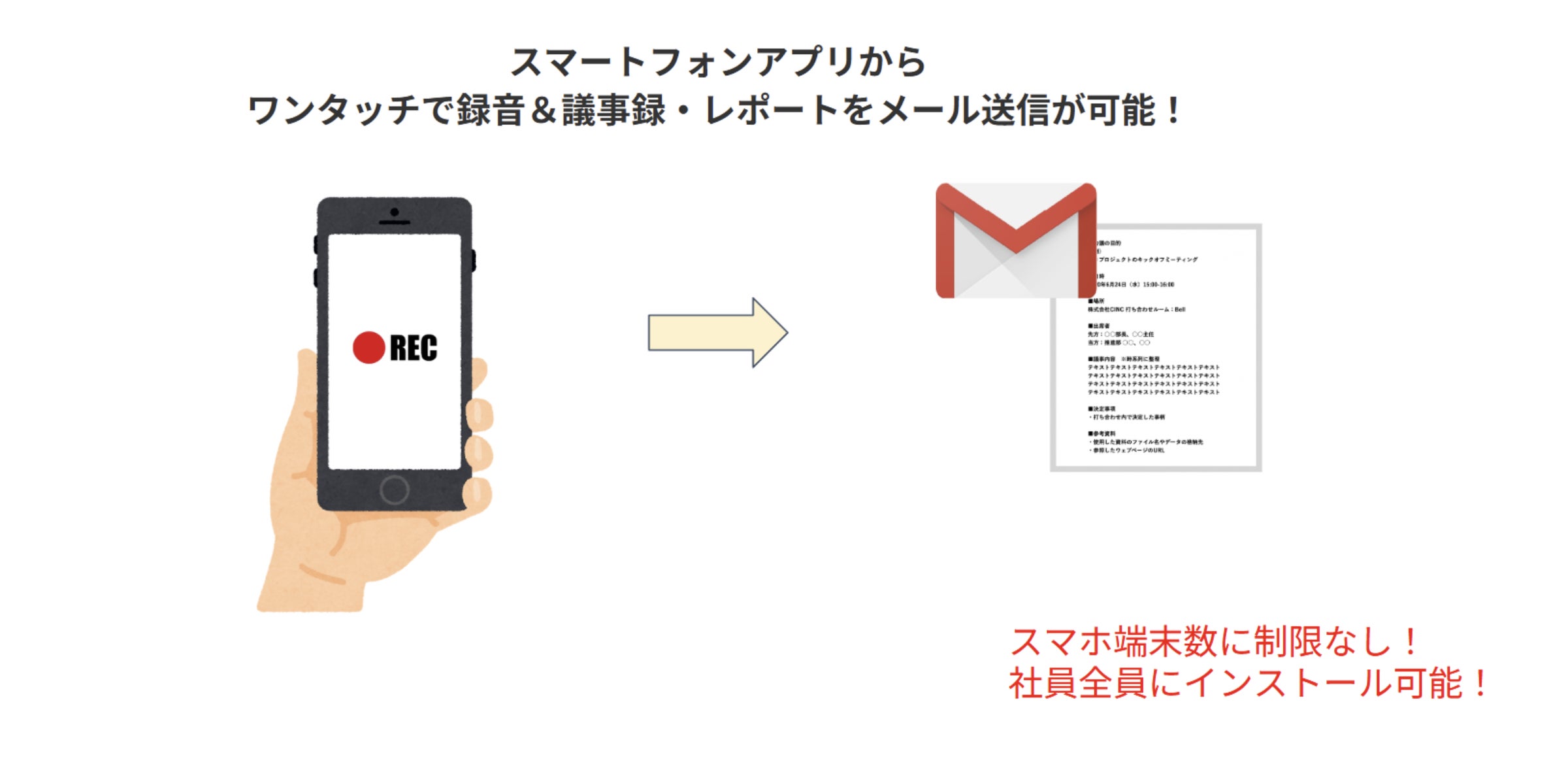 株式会社MAKOTO Prime、『カルクワークス』のスマートフォン用議事録 株式会社MAKOTO Prime、『カルクワークス』のスマートフォン用議事録