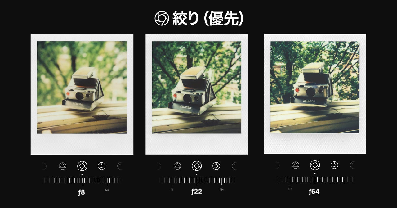 Polaroidフラッグシップモデル「I-2」が一般販売 - デジカメ Watch