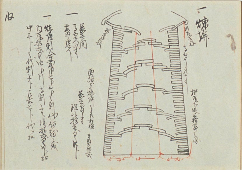 『江戸城造営関係資料集(甲良家伝来)塗師方壁方瓦方当時物并本途内訳』(155)東京都立中央図書館所蔵