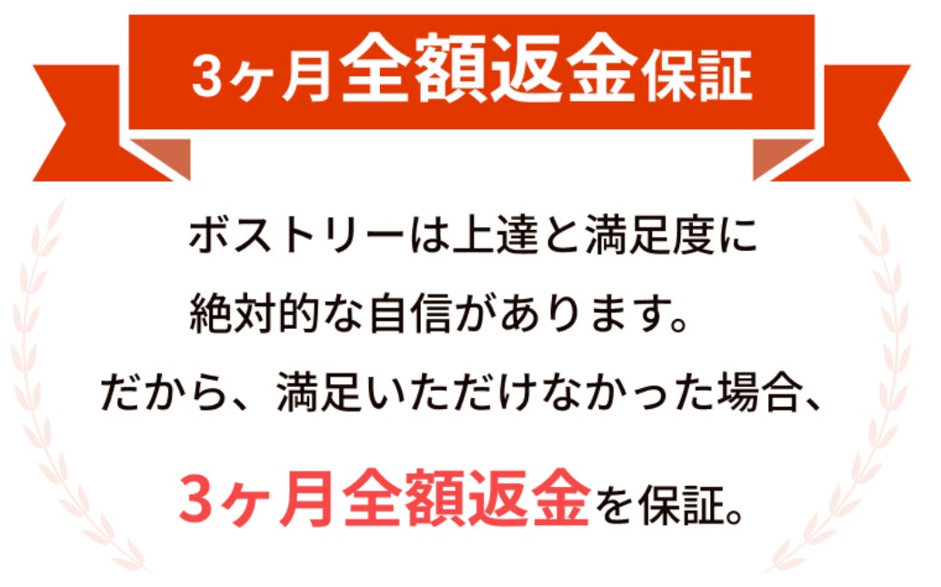 日本初!※ ボストリー・ミュージック・アカデミーが3か月全額返金保証 日本初!※ ボストリー・ミュージック・アカデミーが3か月全額返金保証