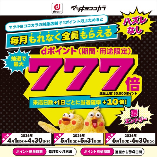 マツモトキヨシ・ココカラファインにおいて「はずれなし!毎月最大777倍あたるキャンペーン」を開催 マツモトキヨシ・ココカラファインにおいて「はずれなし!毎月最大777倍あたるキャンペーン」を開催