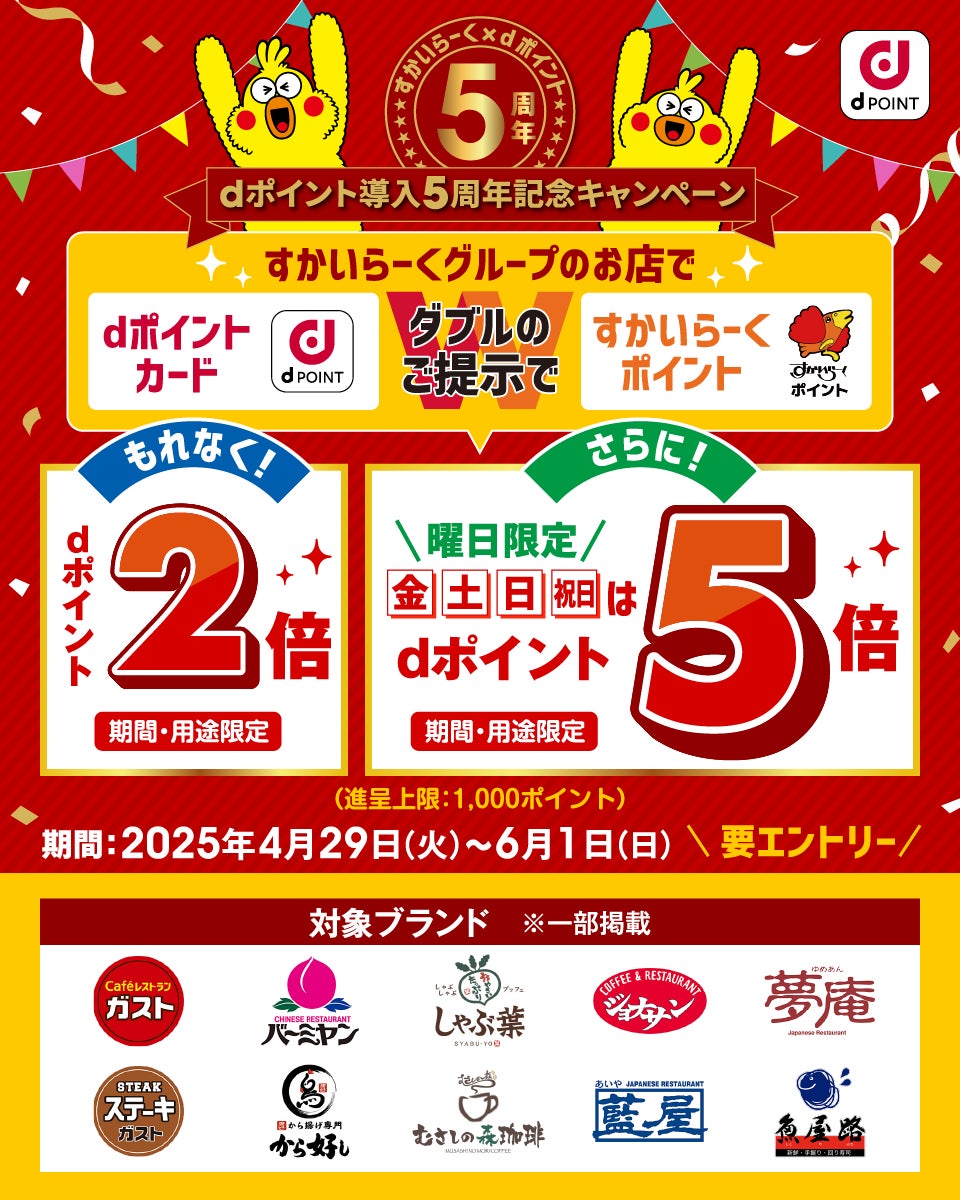 すかいらーくグループにおいて「dポイント導入5周年記念!d すかいらーくグループにおいて「dポイント導入5周年記念!d