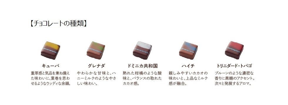 ショコラティエ パレ ド オール】カカオの産地に思いを馳せて