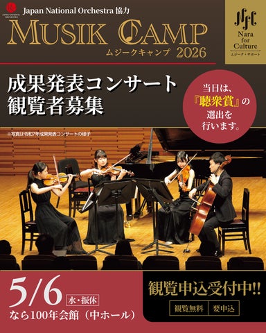 非売品】キャンディーズ会報No.4.5.6.7 コンサートチケット使用済み 非売品】キャンディーズ会報No.4.5.6.7 コンサートチケット使用済み
