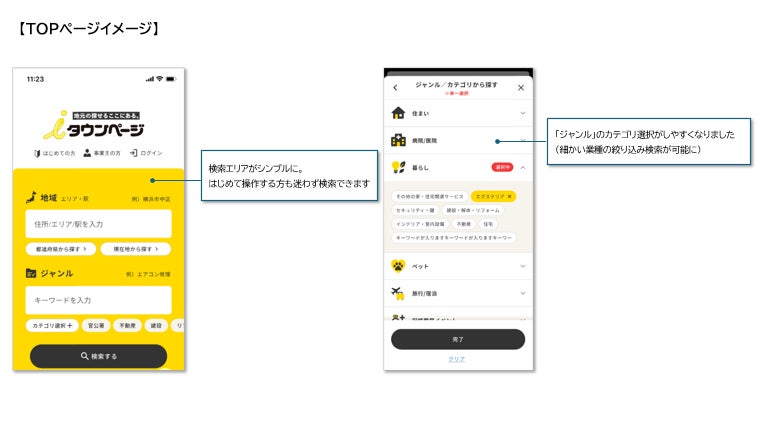 検索性と信頼性を強化。新しい「iタウンページ」が始動 | NTT 検索性と信頼性を強化。新しい「iタウンページ」が始動 | NTT