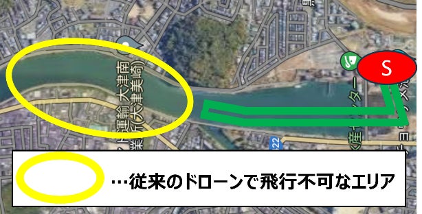 2.4GHz帯の通信のみで制御する機体