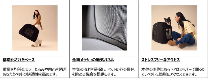 TAVO、革新的な衝撃試験済ペット用カーシート「Crispin™」が新登場 TAVO、革新的な衝撃試験済ペット用カーシート「Crispin™」が新登場