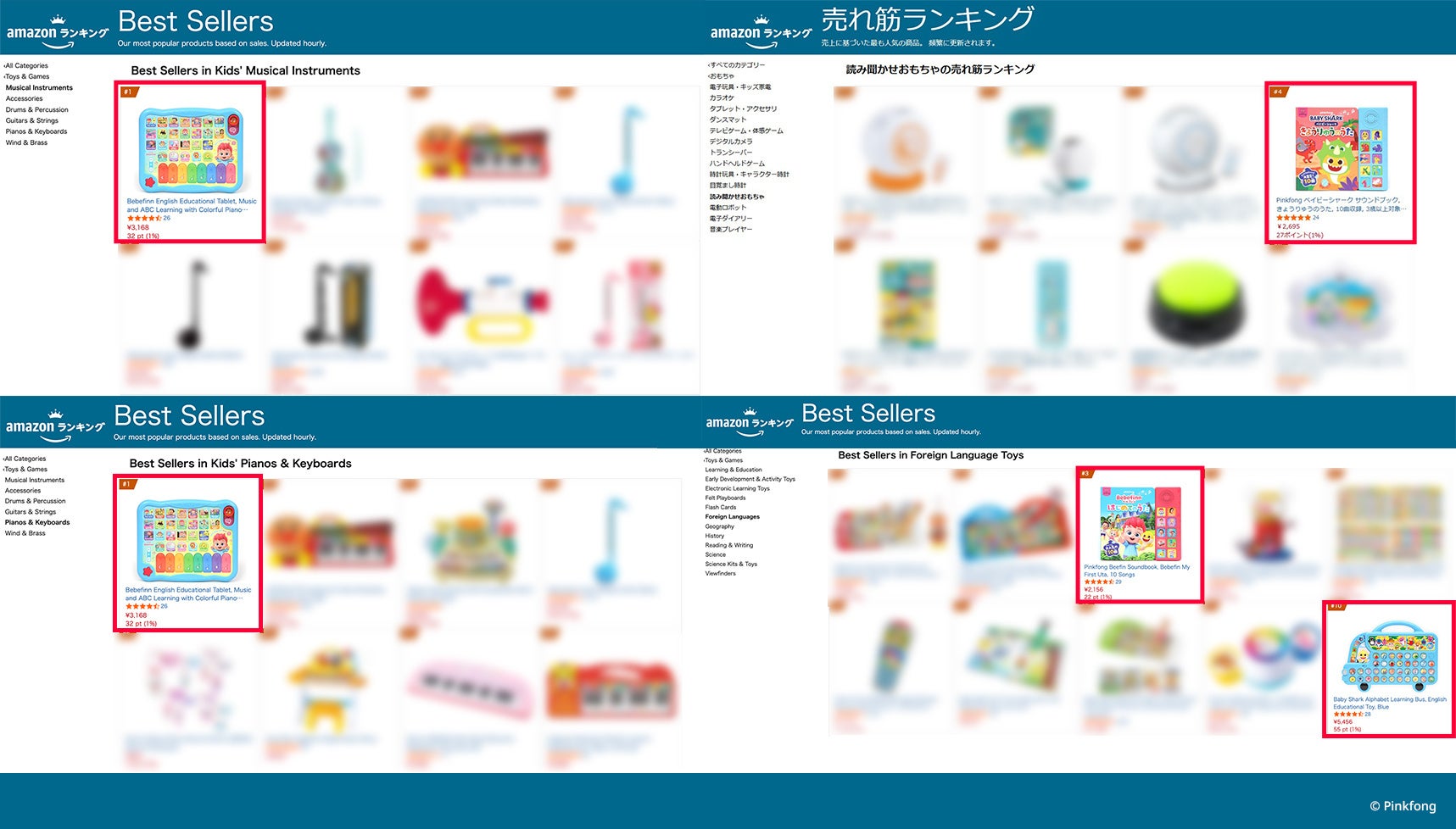 ピンクフォンカンパニー、「べべフィン」玩具がアマゾンジャパンにて2