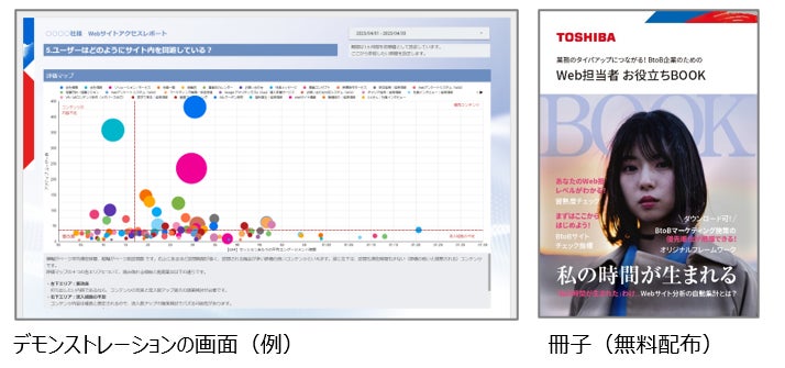 「DX 総合EXPO 2024 夏 東京」 出展のご案内 | 東芝デジタルマーケティングイニシアティブ株式会社のプレスリリース