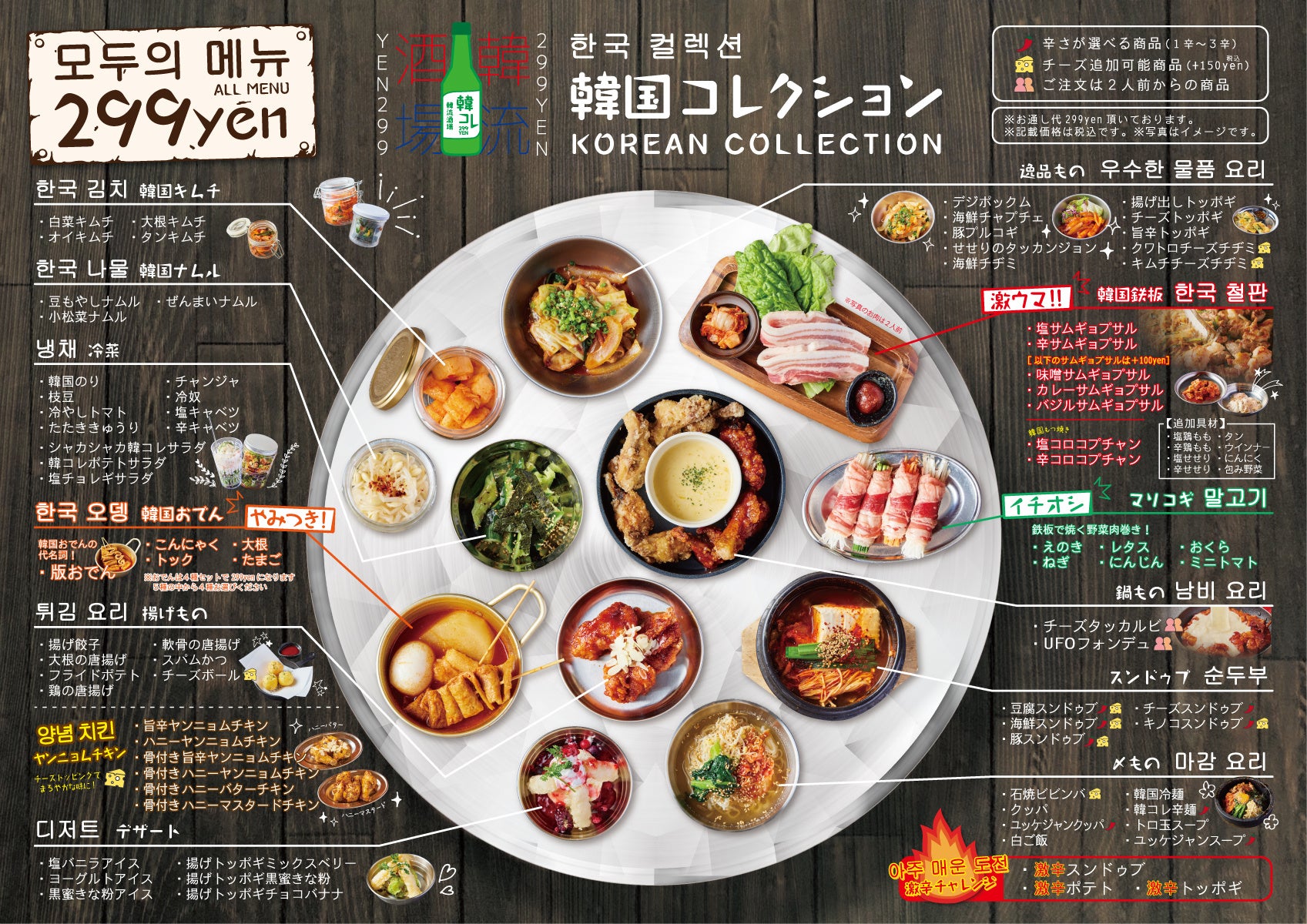 299円韓国居酒屋が熊本にオープン！】1/18より記念キャンペーン