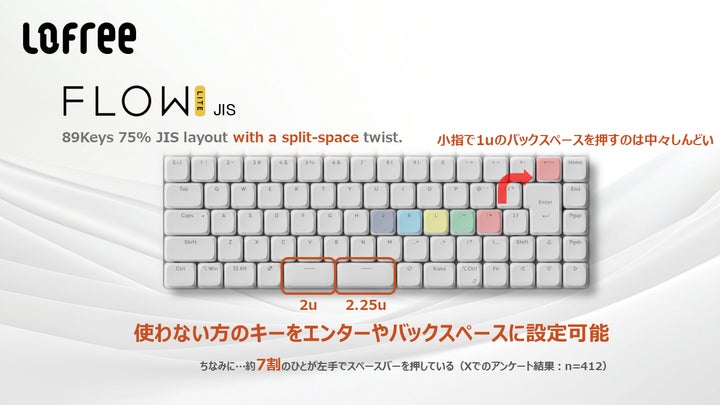 Lofree より待望のJIS配列(日本語配列)、静音キースイッチ搭載のロー Lofree より待望のJIS配列(日本語配列)、静音キースイッチ搭載のロー