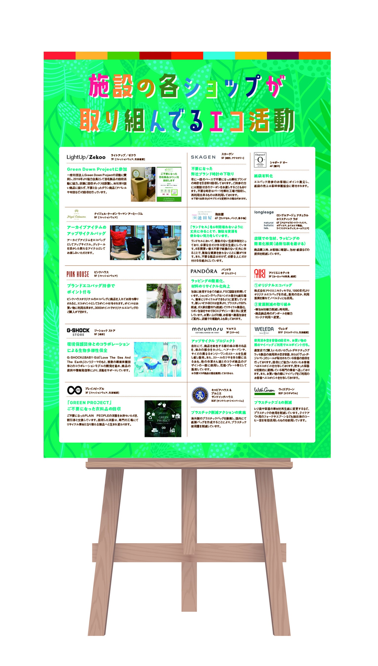 各店舗のエコ活動紹介（イメージ）