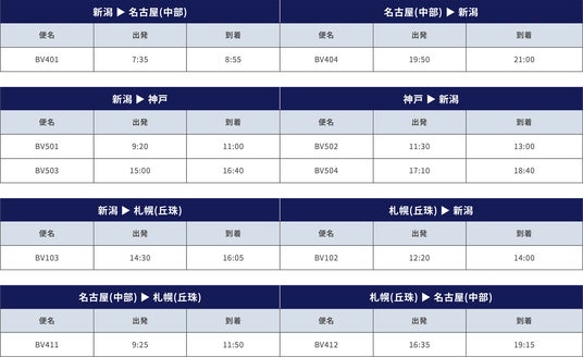 トキエア、2026年夏ダイヤ追加販売のお知らせ トキエア、2026年夏ダイヤ追加販売のお知らせ