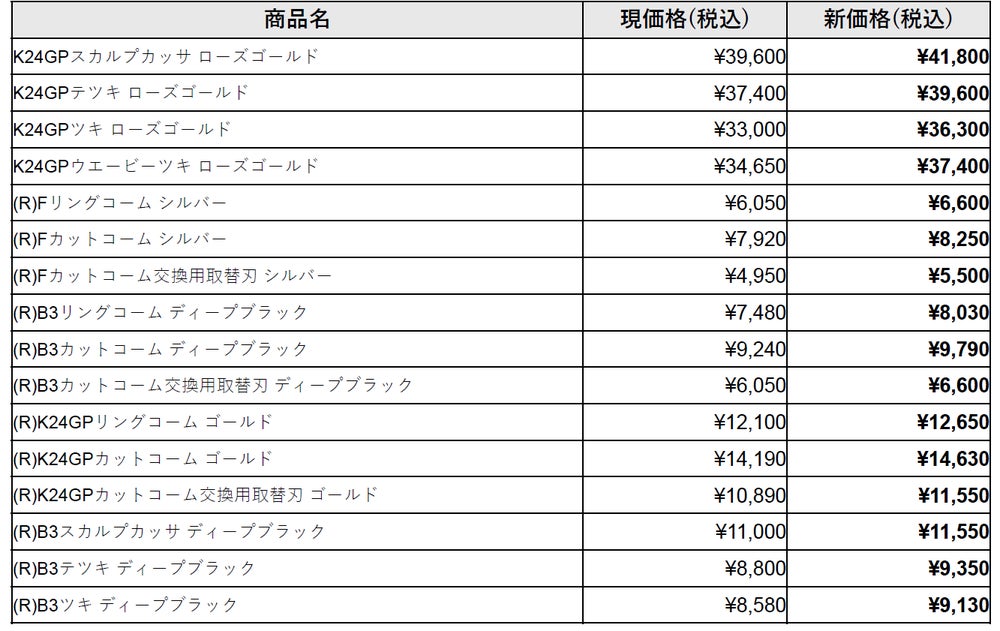 ラブクロム(出典: PR TIMES)