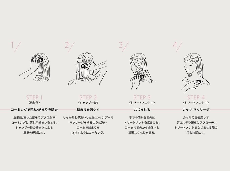 ラブクロム(出典: PR TIMES)