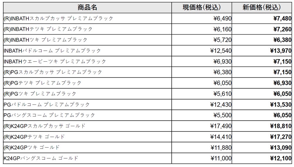 ラブクロム(出典: PR TIMES)