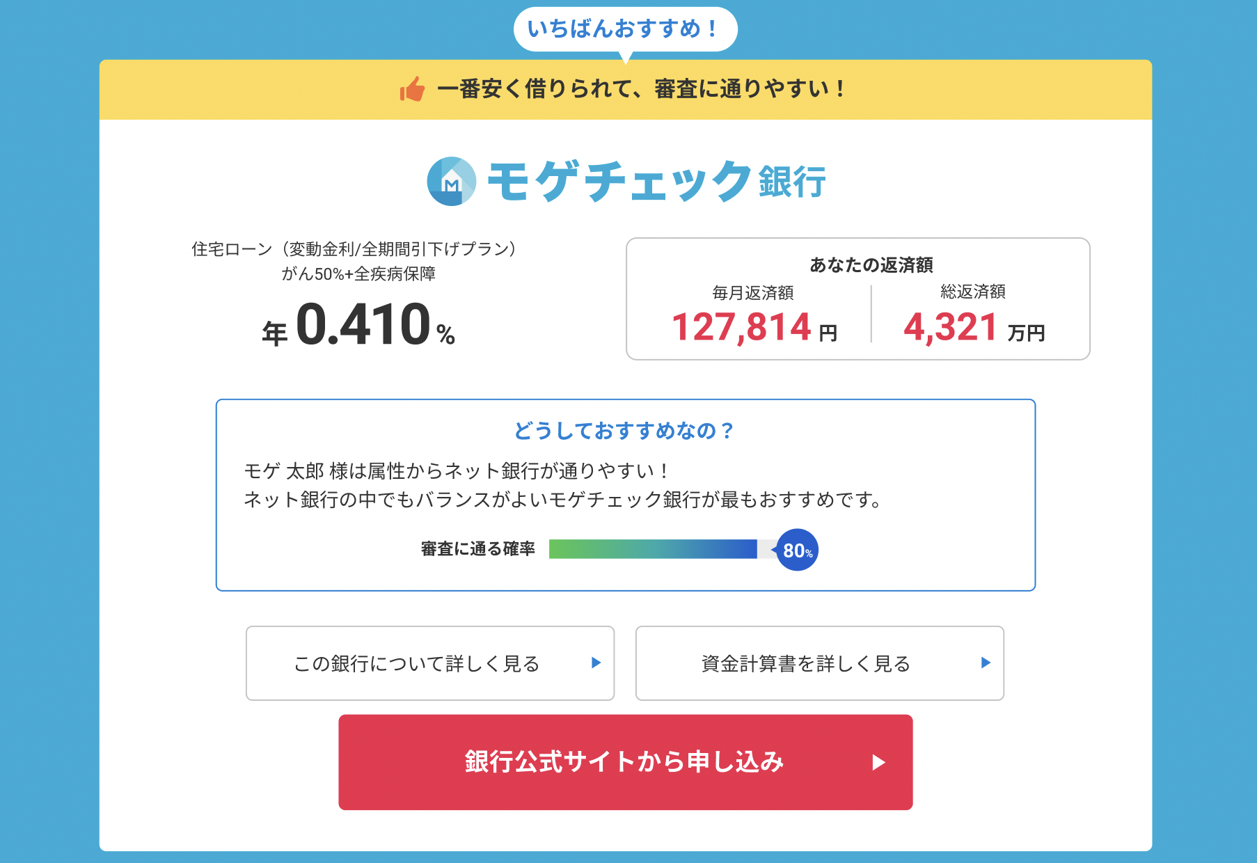 【モゲレコの提案画面（イメージ）】