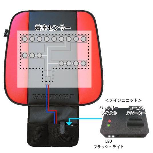 受け渡し者決定 Nintendo Swich 旧型 受け渡し者決定 Nintendo Swich 旧型