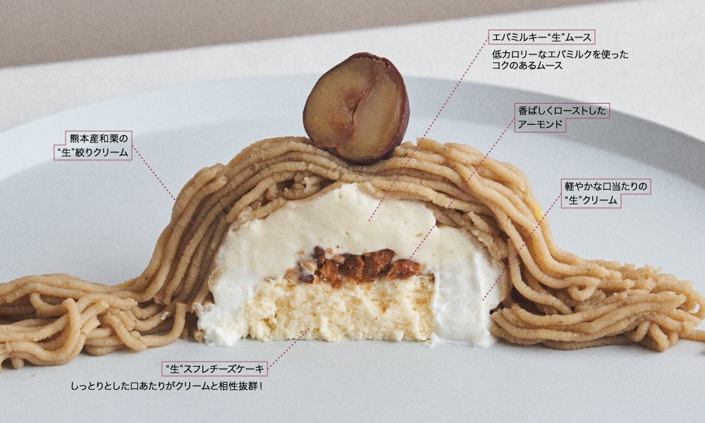 和栗と洋栗のモンブラン食べ比べ 名産高級和栗 やまえ栗 の 生 モンブランやフランス産洋栗の芳醇モンブランパンケーキなど多彩なモンブラン スイーツ勢ぞろい ビブリオテーク モンブランフェア 開催 コンテンポラリープランニングセンター Cpcenter のプレス