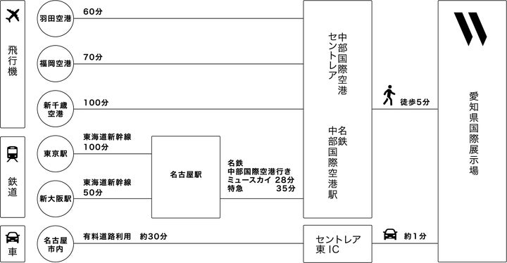 WIRED MUSIC FESTIVAL ’24 第一弾ラインナップ発表!最速先行早割チケット受付開始 WIRED MUSIC FESTIVAL ’24 第一弾ラインナップ発表!最速先行早割チケット受付開始