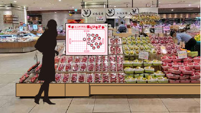 「西勝青果」売場イメージ