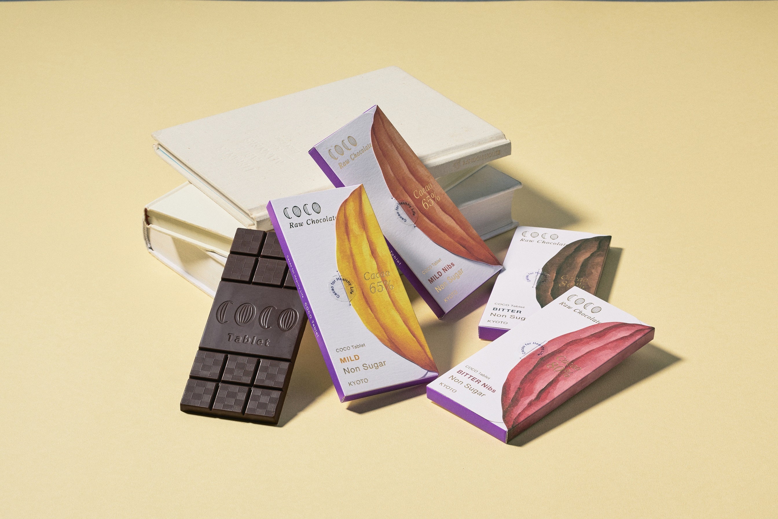 「COCO KYOTO」Raw Botanical Tablet (1枚50g、日本製）各1,451円